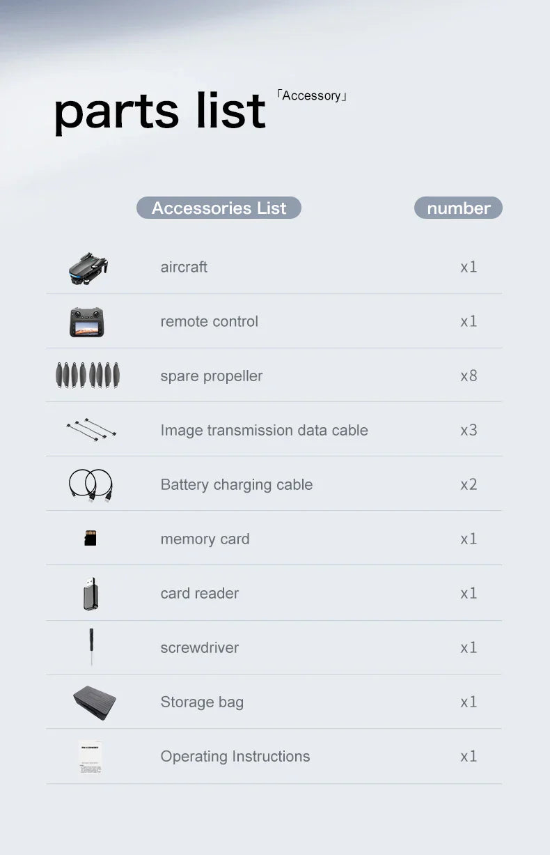 S-X1 MAX Drone GPS 4K professionnel HD EIS Caméras 3 axes Cardan aérien sans balais Écran 4.5" 5G WIFI FPV Drones RC Quadricoptère