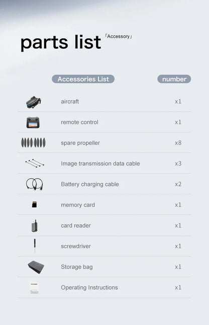 S-X1 MAX Drone GPS 4K professionnel HD EIS Caméras 3 axes Cardan aérien sans balais Écran 4.5" 5G WIFI FPV Drones RC Quadricoptère