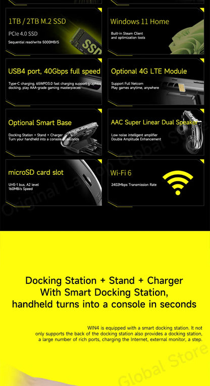 GPD WIN 4 2025 AMD Ryzen™ AI 9 HX 370/ AMD Ryzen 7 8840U Processor 32GB RAM 1TB/2TB Hard Drive 6-inch Pocket Mini PC Laptop