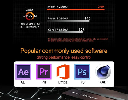 15.6 Inch Amd Ryzen Gaming Laptops Notebook Computer Fingerprint Portable Computers Gamer AMD Ryzen 7 2700U RX Vega10