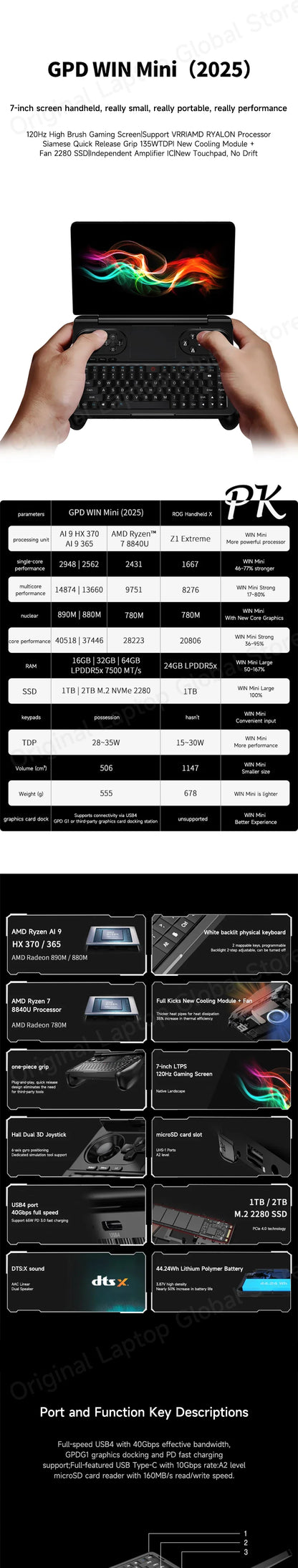 GPD WIN Mini 2025 Ryzen™ AI 9 HX 370/Ryzen R7 8840U PC de poche 7 pouces 32 Go RAM 2 To SSD Mini-ordinateur portable