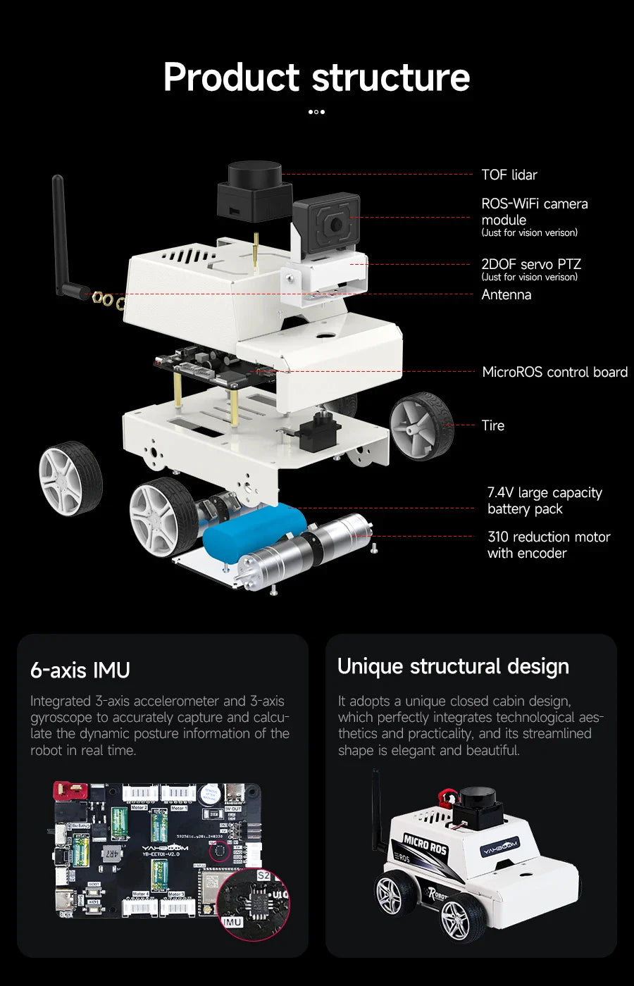 Micro ROS dos Robot Voiture ROS2-Humble PC Machine Virtuelle Système AI Lidar SLAM Cartographie Navigation DIY Kit Électronique