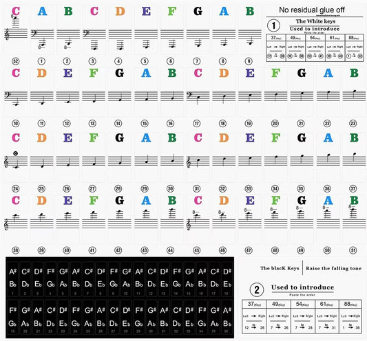 Autocollants pour clavier de piano, étiquettes pour 37 49 54 61 88, blanc et noir prédire, musique électronique