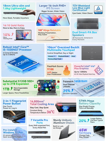 Blackview AceBook 12 Ordinateur portable Win 11 16'' FHD IPS, Notebook Intel I5-1030NG7, 16 Go RAM 512 Go SSD, Bouton d'alimentation 2-en-1 avec empreinte digitale