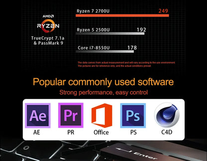 Laptop MAX Ram 36GB Rom 2TB SSD Metal ноутбуки Bluetooth AMD Ryzen 7 2700U Windows10 11 Pro Portable Gaming IPS Laptop