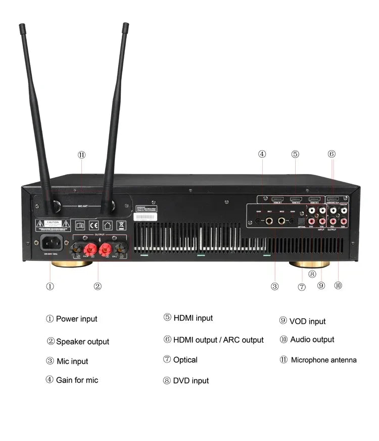 FOR Karaoke Amplifier Professional Audio  3 in 1 Digital Power Amplifier Receivers Amplifiers Bmb Karaoke