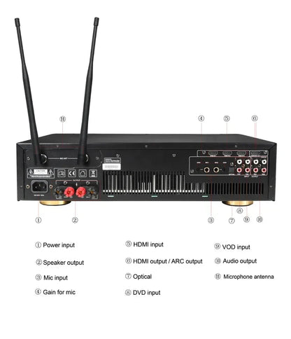 FOR Karaoke Amplifier Professional Audio  3 in 1 Digital Power Amplifier Receivers Amplifiers Bmb Karaoke