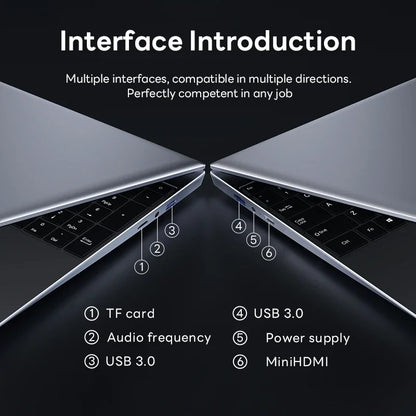 15.6" Laptop Computer Intel Celeron N4000 Notebook PC Fingerprint Unlock Windows 11 Pro 16GB DDR4 512GB 1TB SSD HD 1080P Laptops
