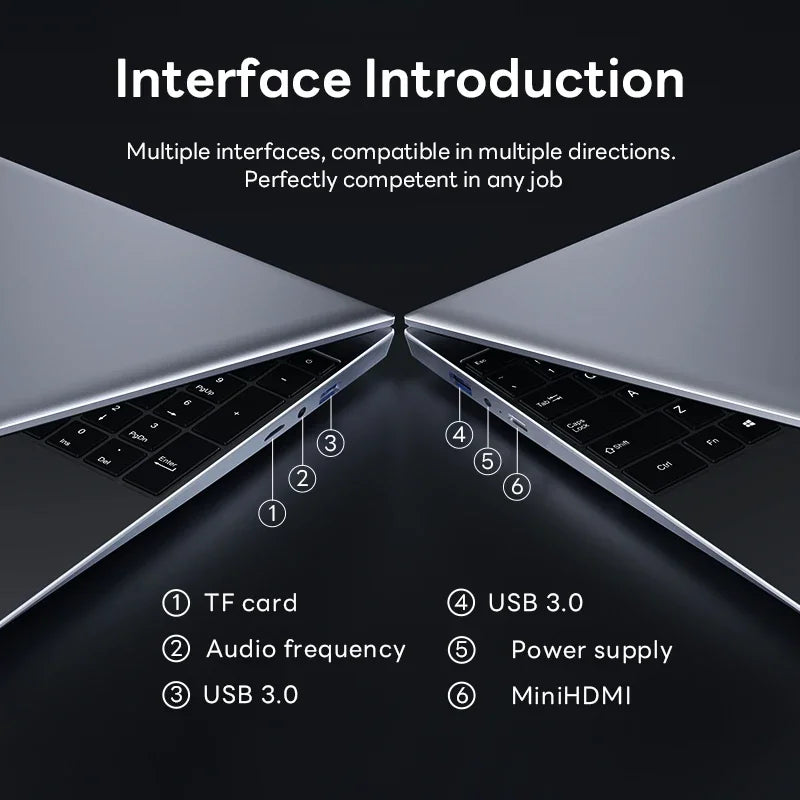 15.6" Laptop Computer Intel Celeron N4000 Notebook PC Fingerprint Unlock Windows 11 Pro 16GB DDR4 512GB 1TB SSD HD 1080P Laptops