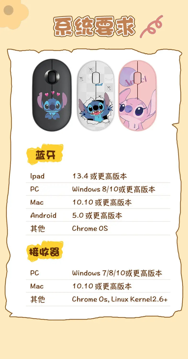 Lilo & Stitch Exquisite and Compact Bluetooth 5.0 Wireless Mouse Office Laptop Tablet Portable Silent True Wireless Mouse