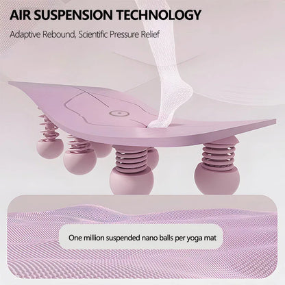 TPE Yoga Mat 6mm Pilates Mat Home Anti slip Shock Absorbent Soundproofing Fitness Mat Special Jumping Exercise Mat 183*60cm