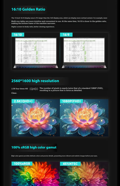 FIREBAT U4E 14 Inch Ryzen7 8745HS/7640HS  Radeon 780/760M DDR5 144Hz 2.5K Wifi6 BT5.1 16GB 512GB Gaming Gamer Bussiness Laptop
