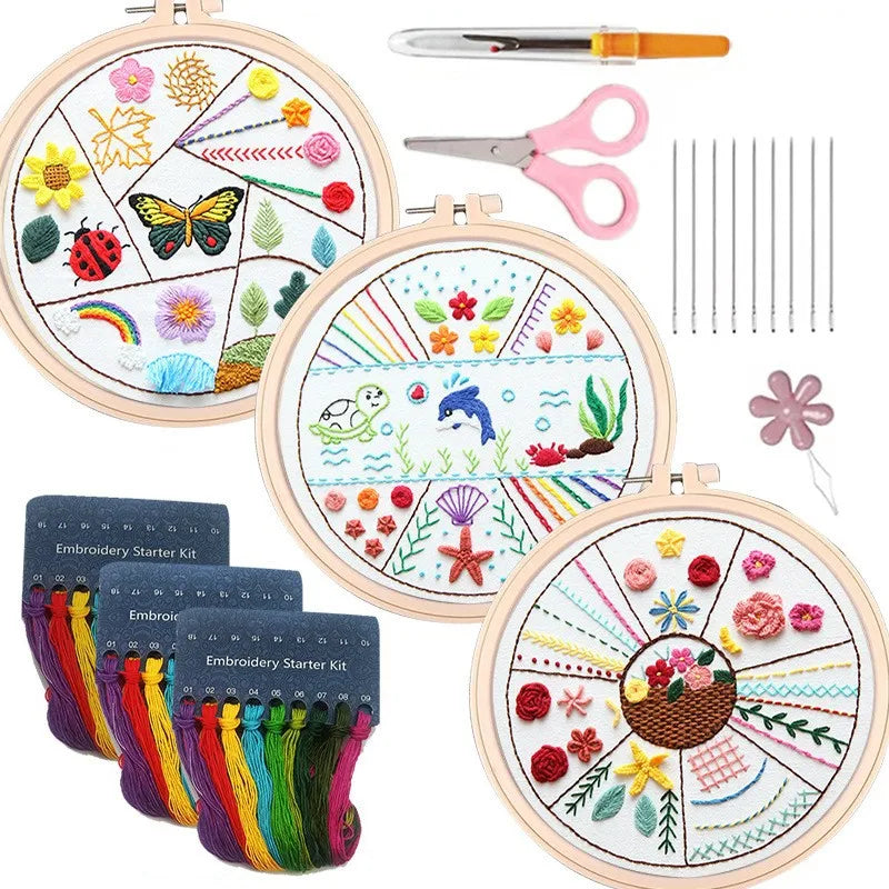 DIY Embroidery Stitchou Practice Kit Handmade Embroidery Starter for Beginner Hand Stitchou Embroidery Skill Techniques