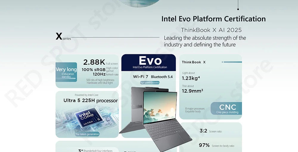Lenovo ThinkBook X 2025 AI U9 285H/U5 225H 32GB+1TB 13.5inch 2.8K (2880*1920) 120Hz