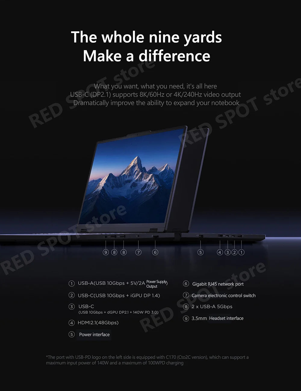 [NEW]Lenovo LEGION Y7000P 2025 i9 14900HX 16G/32G+1T SSD RTX4060 8GB 16inch 2.5K 240Hz