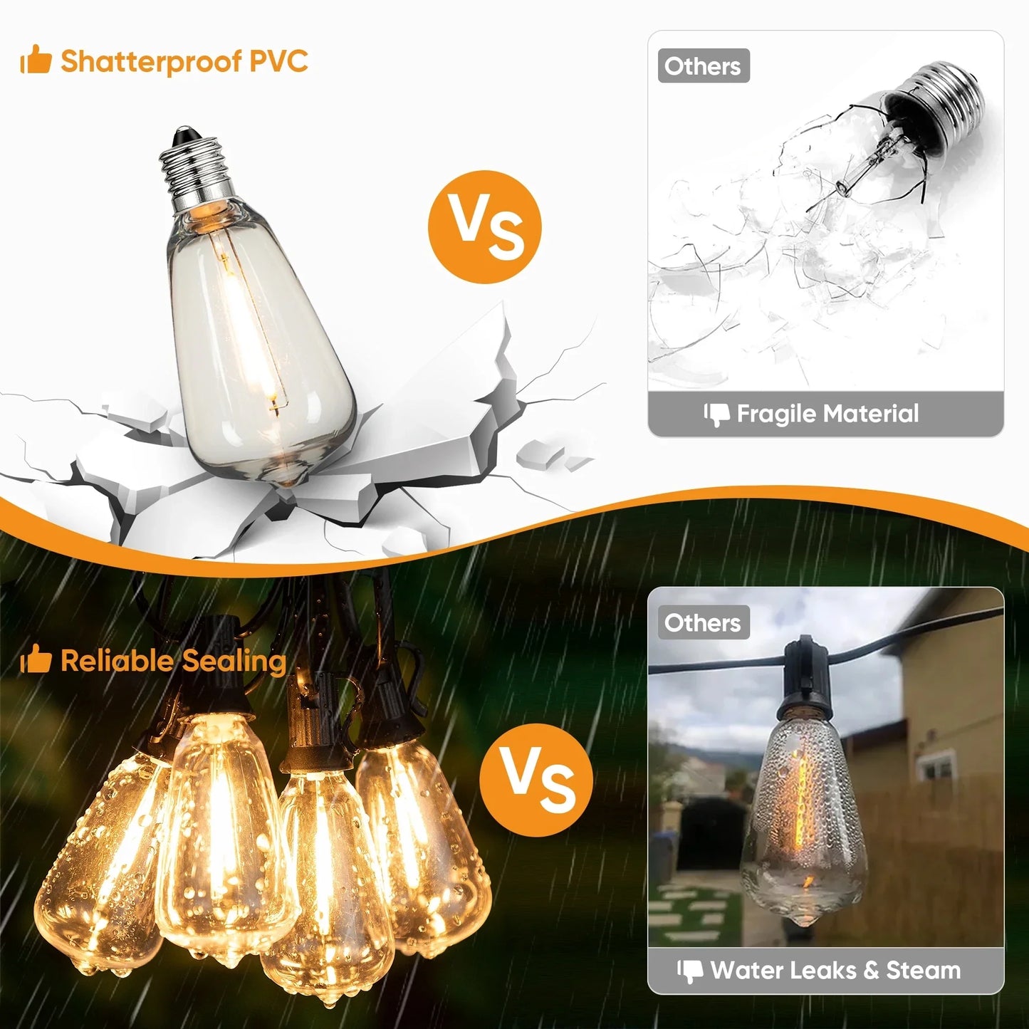 Guirlande lumineuse d'extérieur ST38, connectable, incassable, étanche, ampoule LED en plastique, variable, décoration de jardin, Patio, lumière féerique