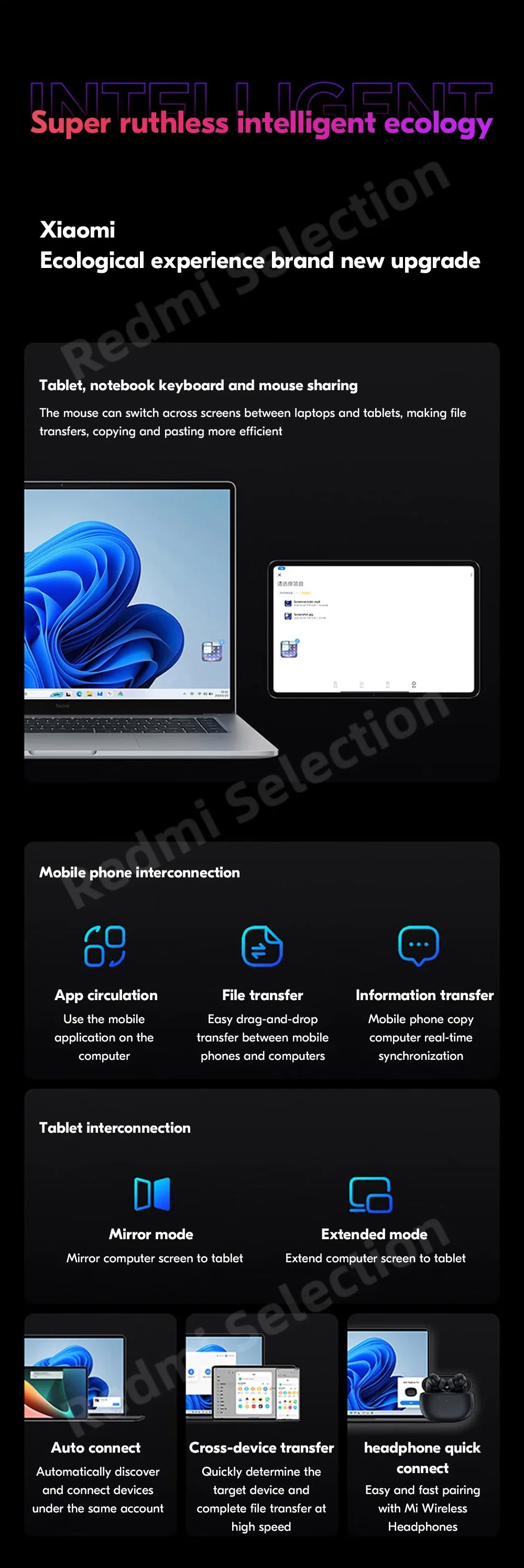 2023 Xiaomi Laptop Redmi Book Pro 15  Ryzen R5-7640HS/R7-7840HS AMD 780M/760M 16G RAM 512G/1T 15.6Inch 3.2K 120Hz  Mi Notebook