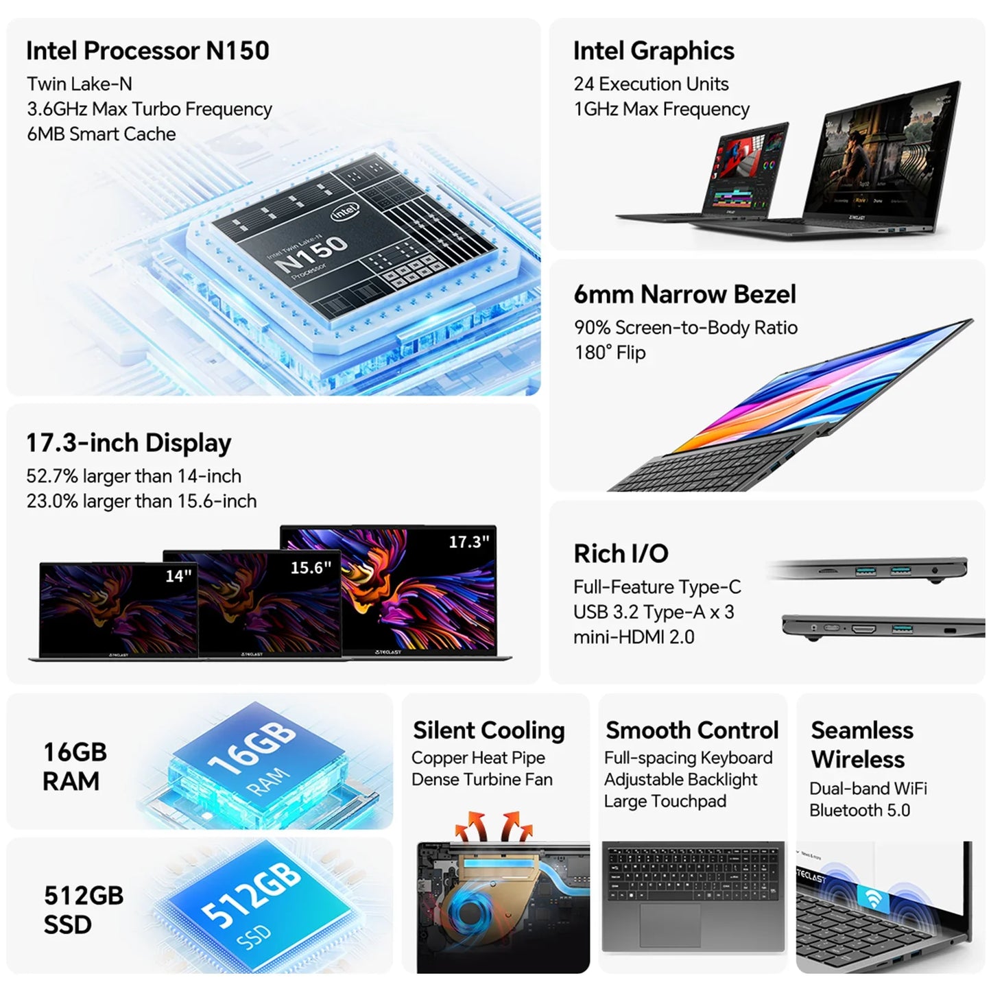 Teclast F17 Plus 2025 Laptop 17.3 inch Intel N150 Computer 16GB RAM 512GB SSD Windows 11 Pro 180° Flip Laptops mini-HDMI USB3.2