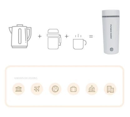 220V 110V 24V 12V Car Home Electric Thermos Bottles EU US UK Plug Portable Outdoor Travel Boil Water Coffee Flasks Kettle