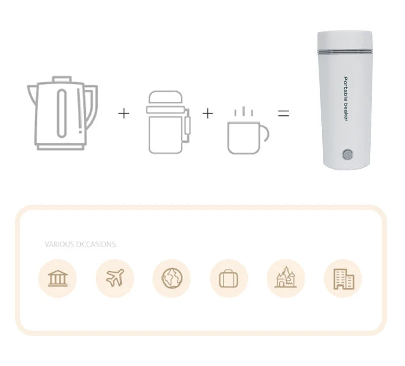 220V 110V 24V 12V Car Home Electric Thermos Bottles EU US UK Plug Portable Outdoor Travel Boil Water Coffee Flasks Kettle