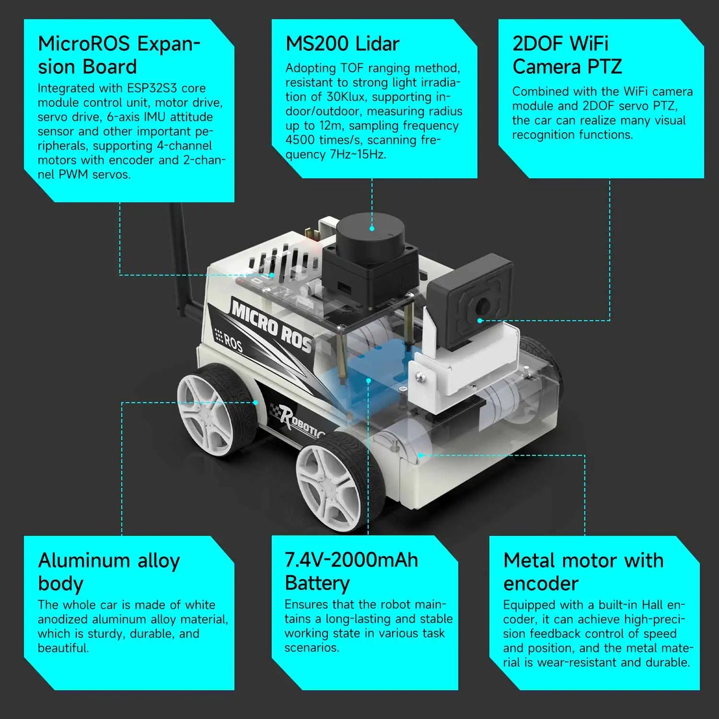 Micro ROS dos Robot Voiture ROS2-Humble PC Machine Virtuelle Système AI Lidar SLAM Cartographie Navigation DIY Kit Électronique