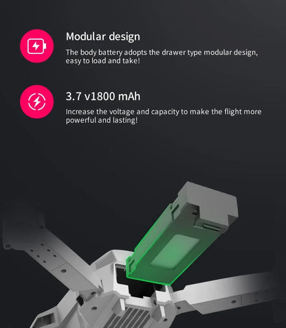 Drone FPV WiFi E88 Pro 2025 – Caméra simple/double 4K/1080P, HD grand angle, maintien d'altitude, jouet d'hélicoptère RC quadrirotor pliable