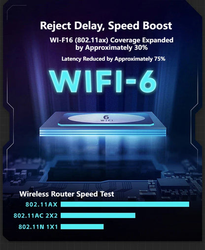 FIREBAT T6AD 16 Inch Geforce RTX 4070 AMD Ryzen7 7435HS  DDR5 165Hz 2.5K Wifi6 BT5.1 16GB 512GB Gaming Gamer Notebook Laptop