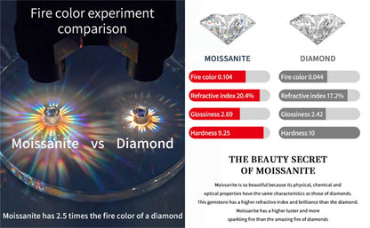 0.9CT Moissanite Ring for Women D VVS1 Round Diamond Double Halo Ring Engagement Christmas 925 Sterling Silver Wedding