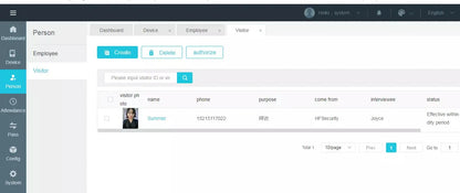 HFSecurity FR05 Lecteur de carte RFID et de reconnaissance faciale tout-en-un avec Wifi, système de contrôle d'accès de présence, lecteur de détection de visage