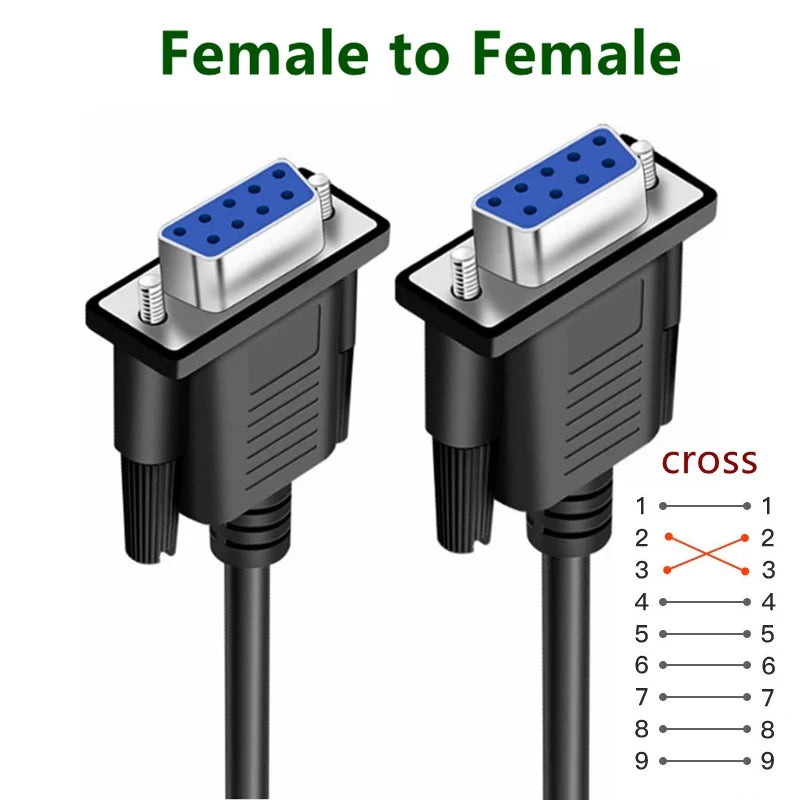Db9 Serial port Line Rs232 cable Connecting Line Adapter Male To Male/female cross Data Line Extension Cable Jack Adapter 1m-20m