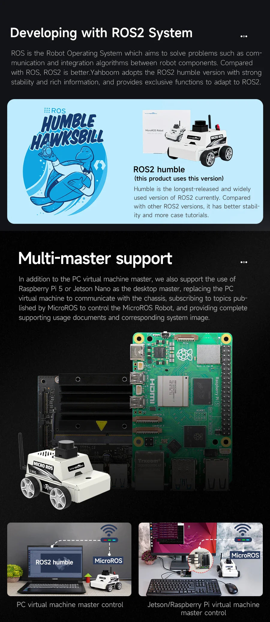 Micro ROS dos Robot Voiture ROS2-Humble PC Machine Virtuelle Système AI Lidar SLAM Cartographie Navigation DIY Kit Électronique
