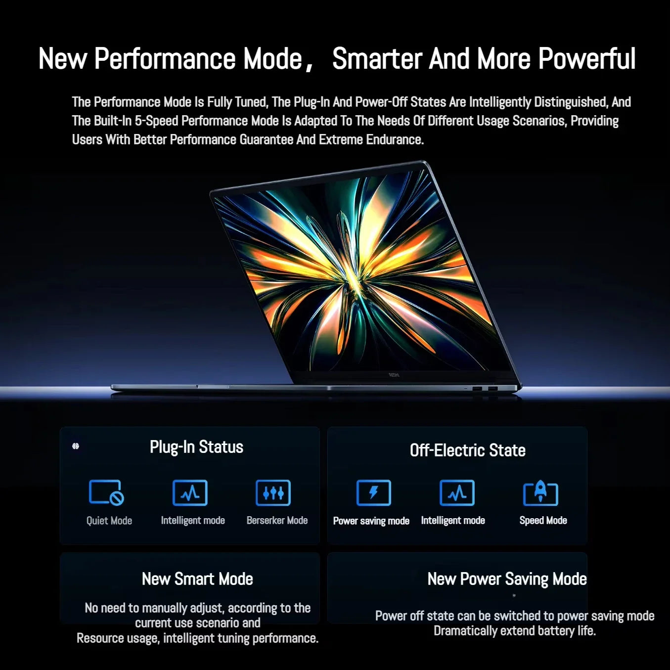 Xiaomi Laptop Redmi Book Pro 14 2025 Ultra 7 255H/Ultra 5 225H Intel Arc Graphics 32GB LPDDR5X 1T SSD 14-inch 120Hz 2.8K Screen
