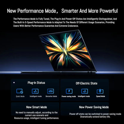 Xiaomi Laptop Redmi Book Pro 14 2025 Ultra 7 255H/Ultra 5 225H Intel Arc Graphics 32GB LPDDR5X 1T SSD 14-inch 120Hz 2.8K Screen