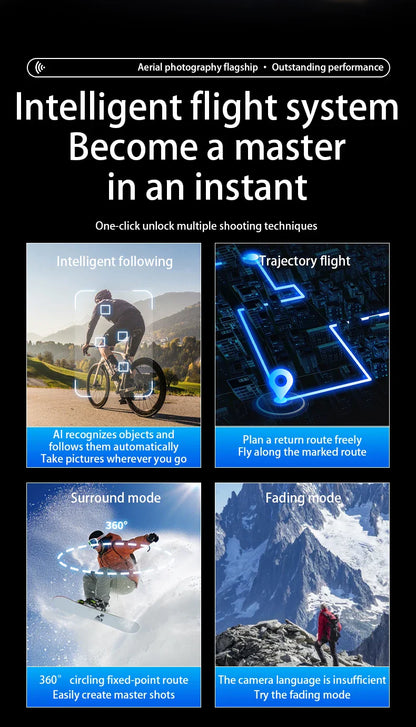 Drone professionnel L600-1 Pro MAX 4K avec caméra HD, GPS à cardan 3 axes, 360 °   Jouets pour évitement d'obstacles 5G WIFI RC Quadcopter