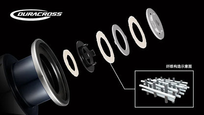 Nouveau 25 moulinet de pêche Spinning SHIMANO SUSTAIN 3 + 1BB traînée maximale 9-11KG eau de mer eau douce
