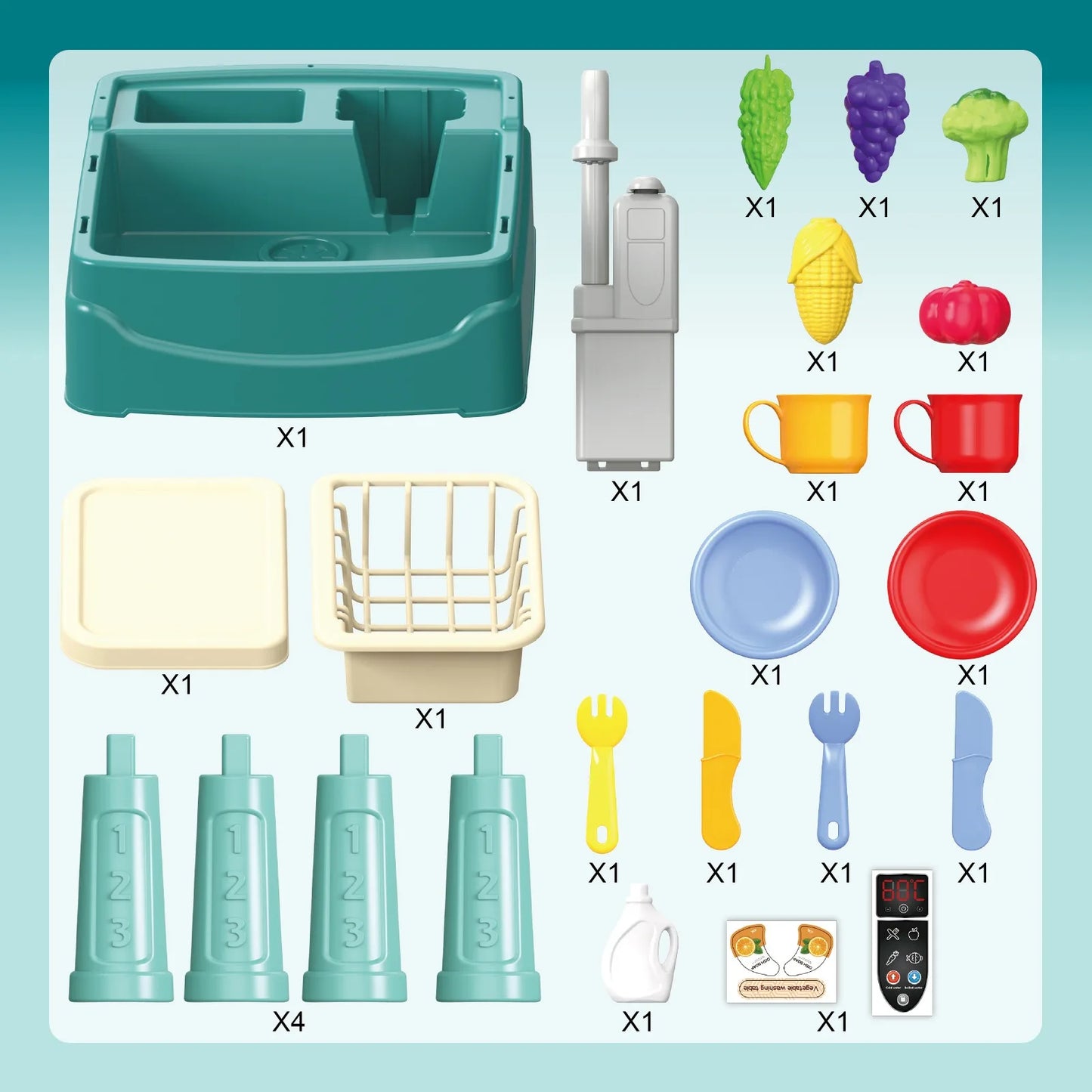 Jouets de jeu pour enfants à la maison Éducation précoce Simulation de cuisine Lave-vaisselle électrique Table de lavage de légumes avec sortie d'eau