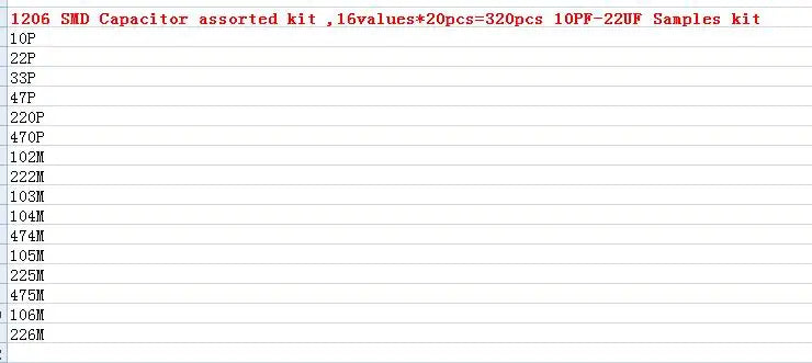 Kit 191 assortis de puzzles SMD 1206, 16 valeurs x 20 pièces = 320 pièces, 10PF-22UF