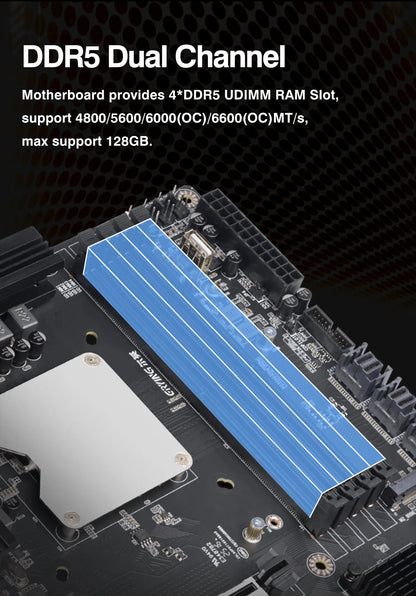 Erying NAS Gaming Motherboard CPU Combo i5 14500HX Core processor 4*NVME 12*SATA 4*DDR5 2*PCIe4.0 1*10G Network Lan Mainboard