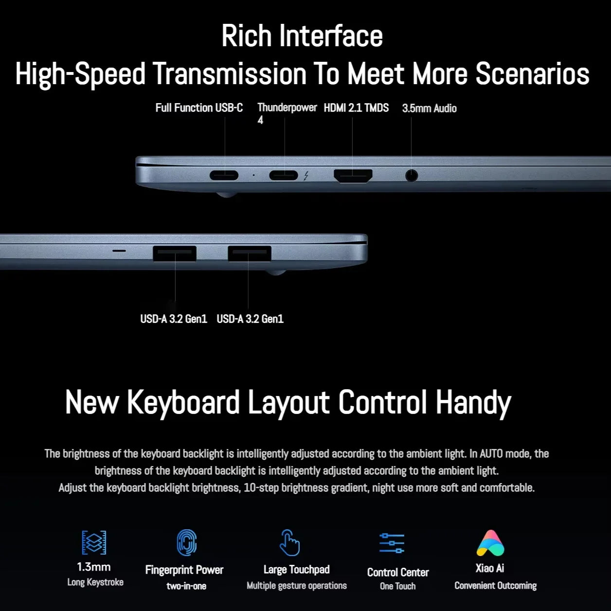Xiaomi Laptop Redmi Book Pro 14 2025 Ultra 7 255H/Ultra 5 225H Intel Arc Graphics 32GB LPDDR5X 1T SSD 14-inch 120Hz 2.8K Screen