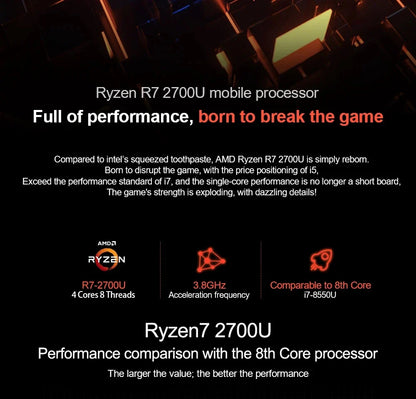 15.6 Inch Amd Ryzen Gaming Laptops Notebook Computer Fingerprint Portable Computers Gamer AMD Ryzen 7 2700U RX Vega10