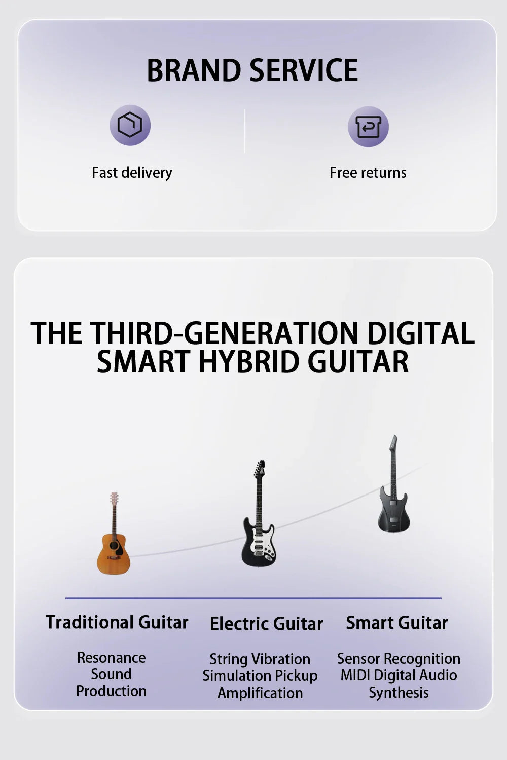 AeroBand – guitare électrique détachable, corde en Silicone indolore, tout-en-un, 9 Styles sonores, basse acoustique avec port micro