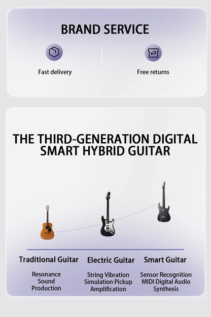 AeroBand – guitare électrique détachable, corde en Silicone indolore, tout-en-un, 9 Styles sonores, basse acoustique avec port micro