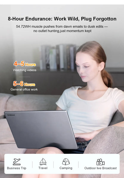 Ninkear A15 Pro Laptop 16" IPS 2.5K FHD AMD Ryzen5 5500U Notebook 16G DDR4 3200Mhz+512GB 54Wh Battery Windows11 PRO Computer