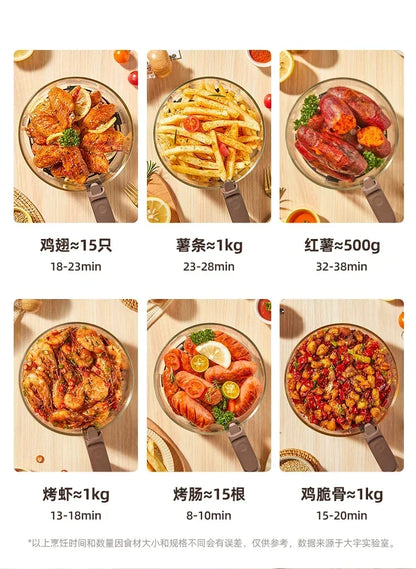 220V Upgrade Your Cooking Experience with Air Fryer: Smart, Multi-functional, and Convenient AD