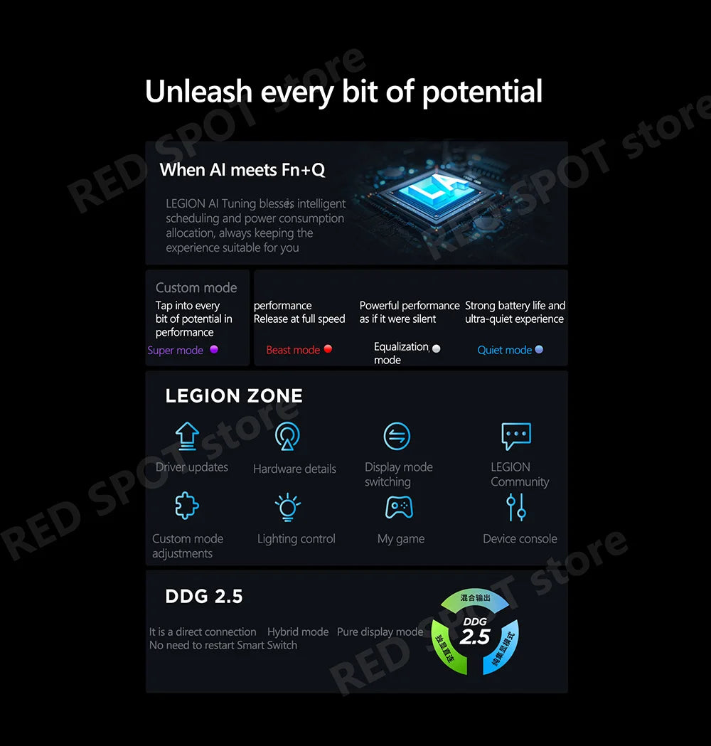 [NOUVEAU]Lenovo LEGION Y7000P 2025 i9 14900HX 16G/32G+1T SSD RTX4060 8GB 16 pouces 2.5K 240Hz