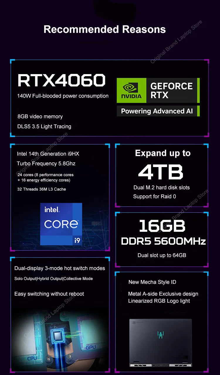 2024 Acer Predator Neo Gaming Laptop 16 Inch 2.5K 180Hz IPS Screen Notebook i9-14900HX 32GB 1TB RTX4060 Netbook Laptop Computer