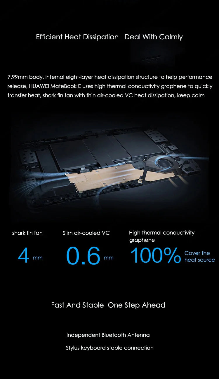 2022 HUAWEI MateBook E Tablet Mini Pc 12.6 Inch OLED Full Screen 2 In 1 Laptop i5/i7 8GB16GB 256GB/512GB  Windows 11 Notebook