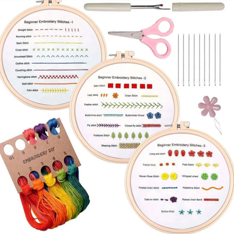 DIY Embroidery Stitchou Practice Kit Handmade Embroidery Starter for Beginner Hand Stitchou Embroidery Skill Techniques