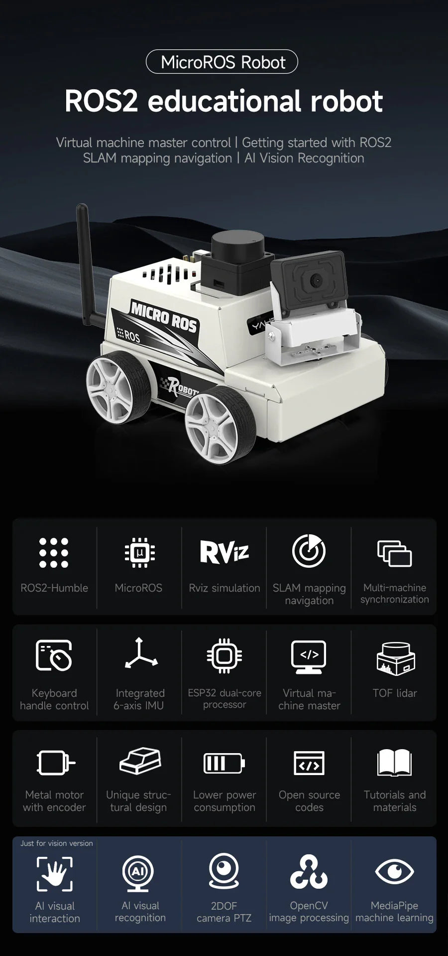 Micro ROS dos Robot Voiture ROS2-Humble PC Machine Virtuelle Système AI Lidar SLAM Cartographie Navigation DIY Kit Électronique