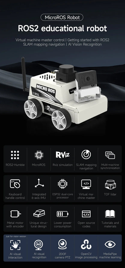 Micro ROS dos Robot Voiture ROS2-Humble PC Machine Virtuelle Système AI Lidar SLAM Cartographie Navigation DIY Kit Électronique